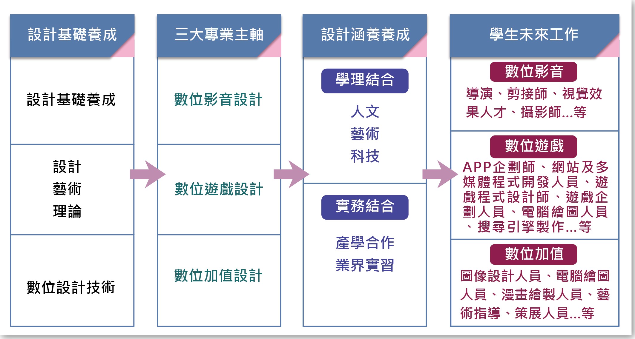 這是一張圖片 這是一張圖片