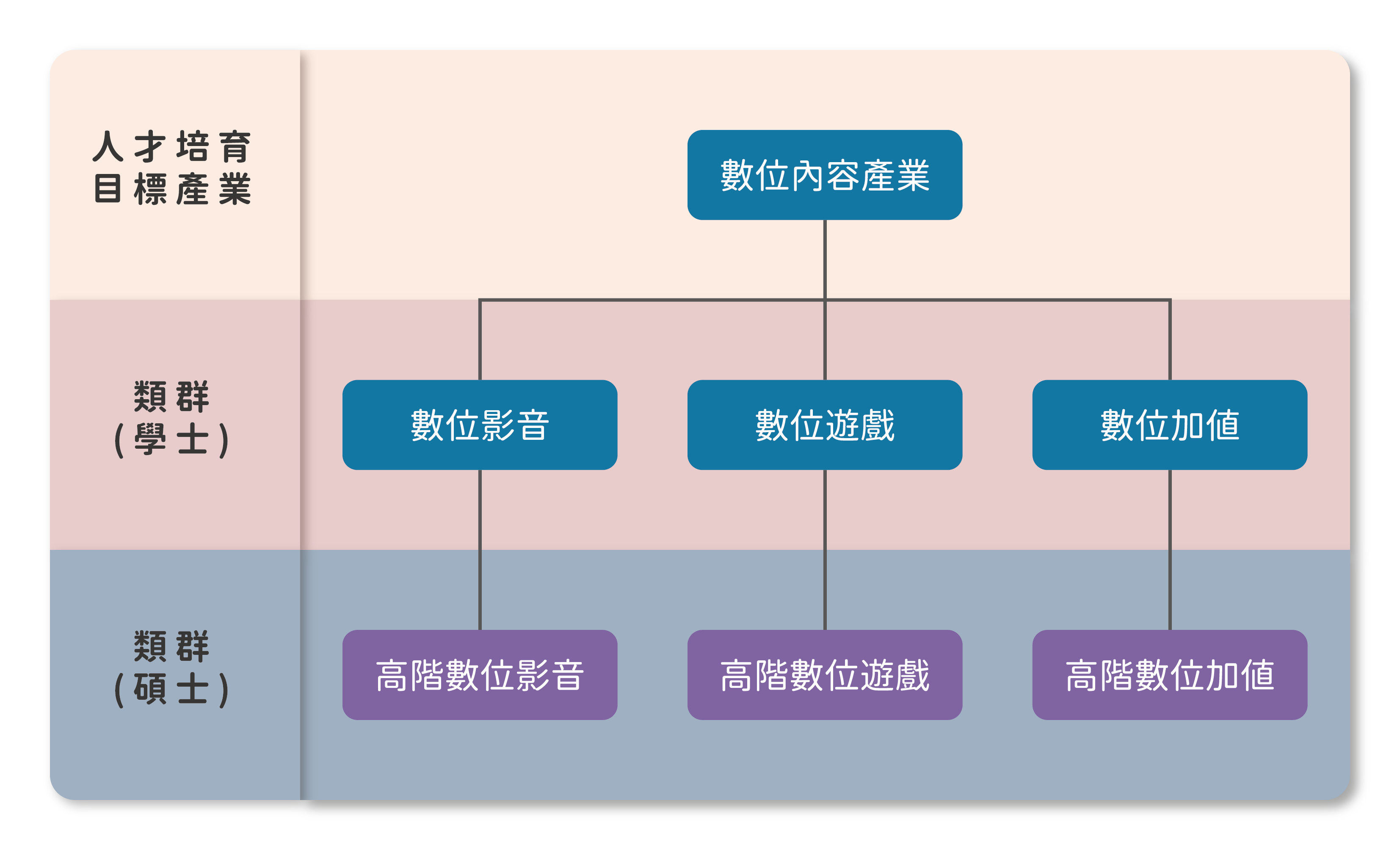 這是一張圖片 這是一張圖片