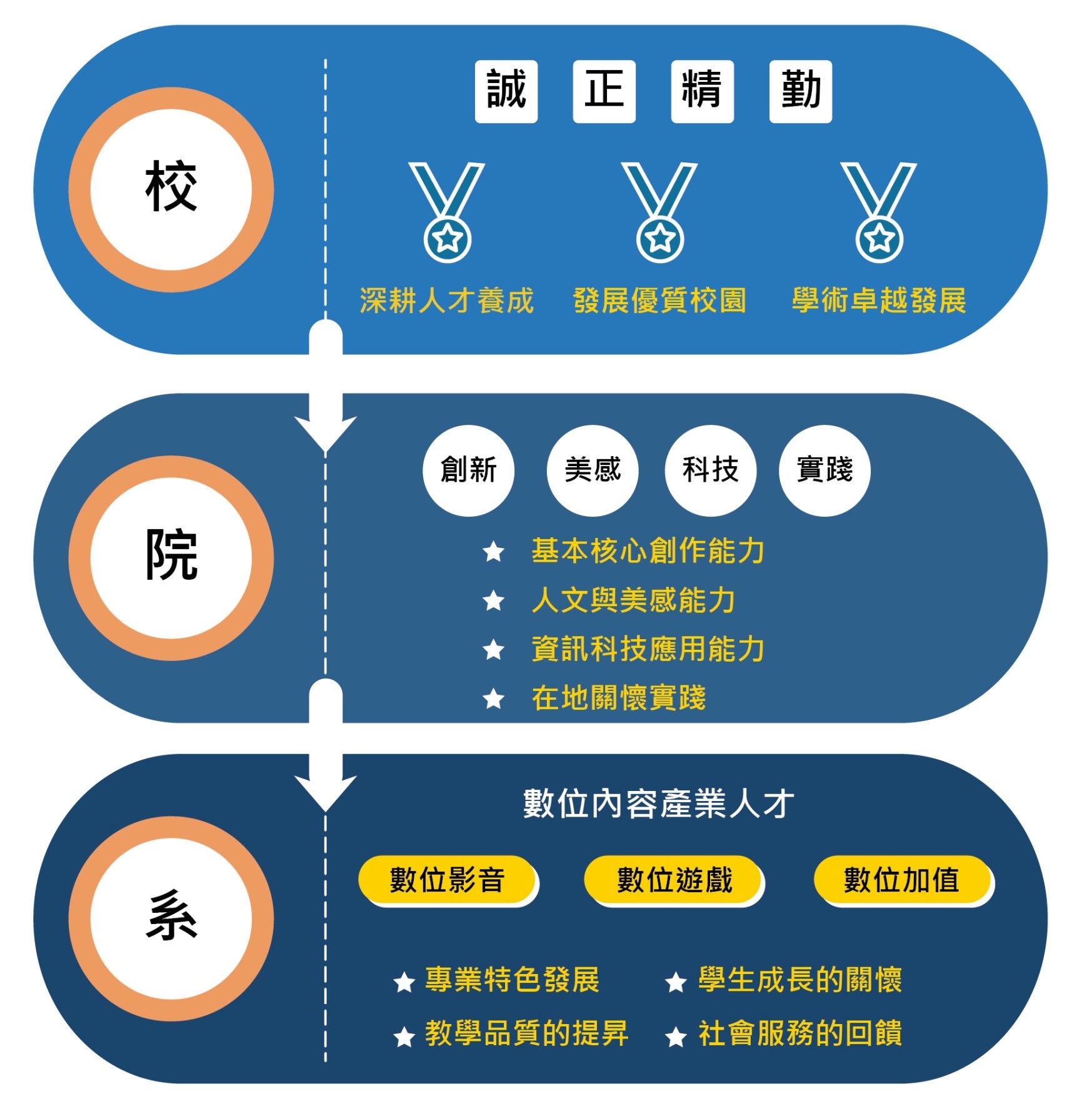 這是一張圖片 這是一張圖片