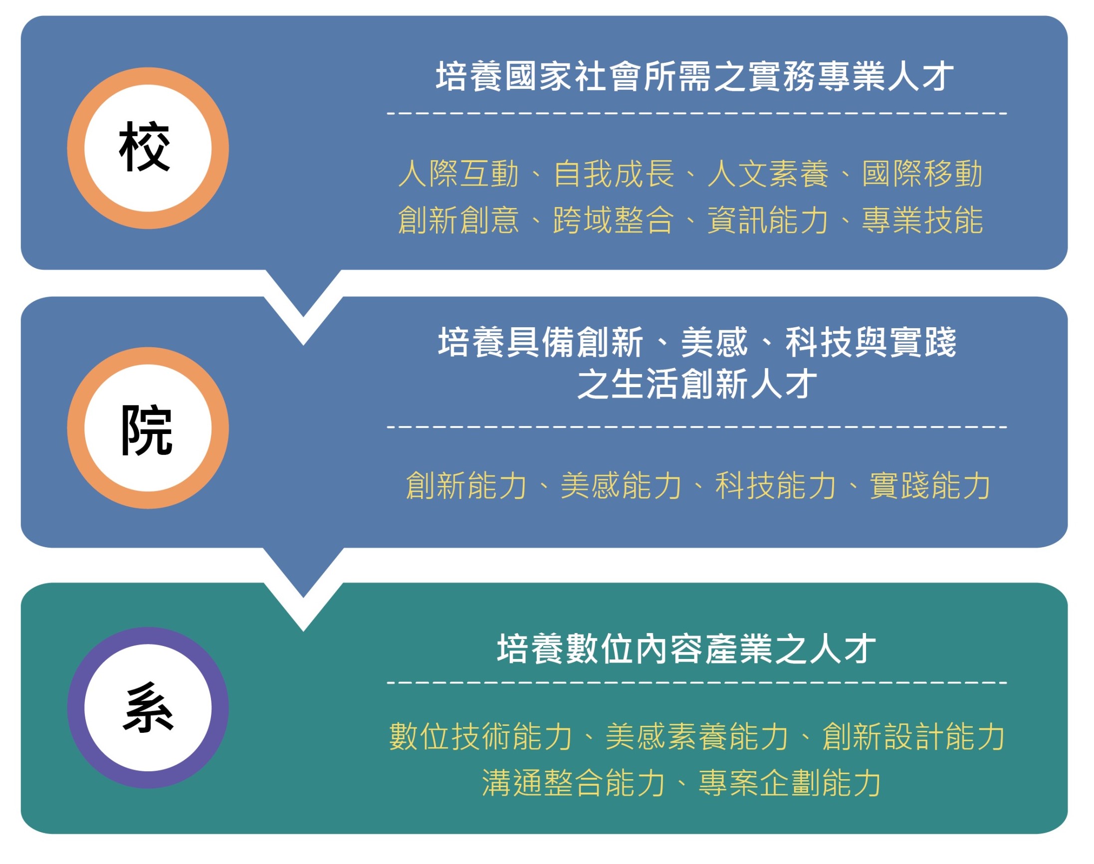這是一張圖片 這是一張圖片