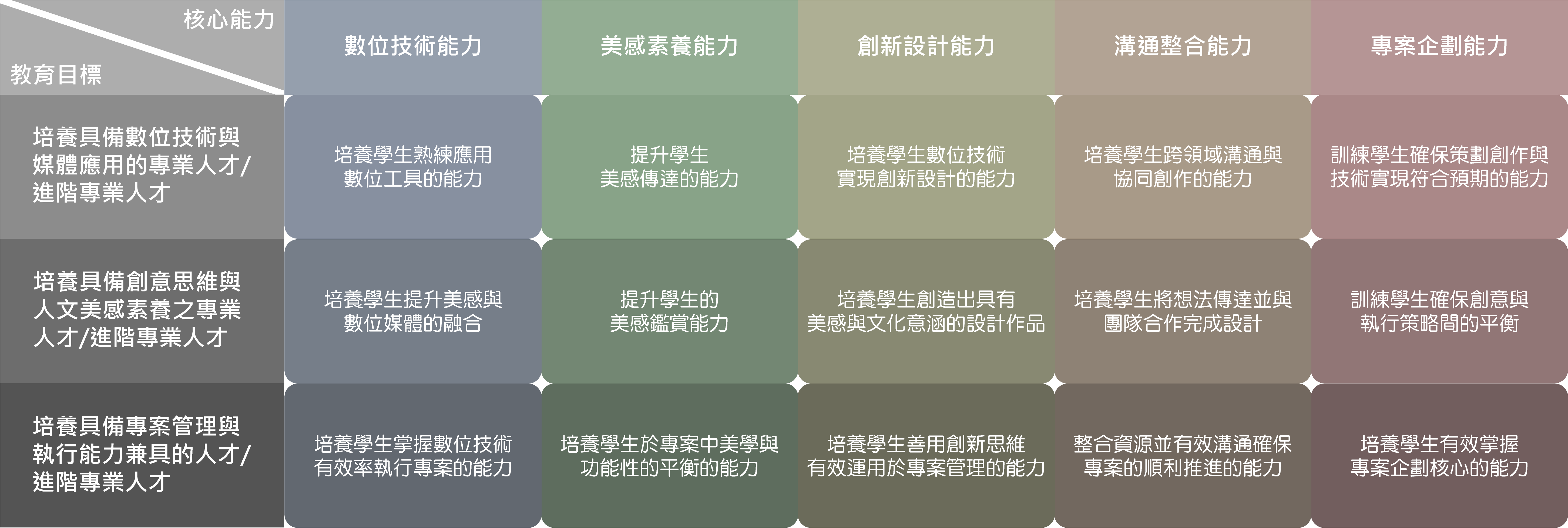 這是一張圖片 這是一張圖片