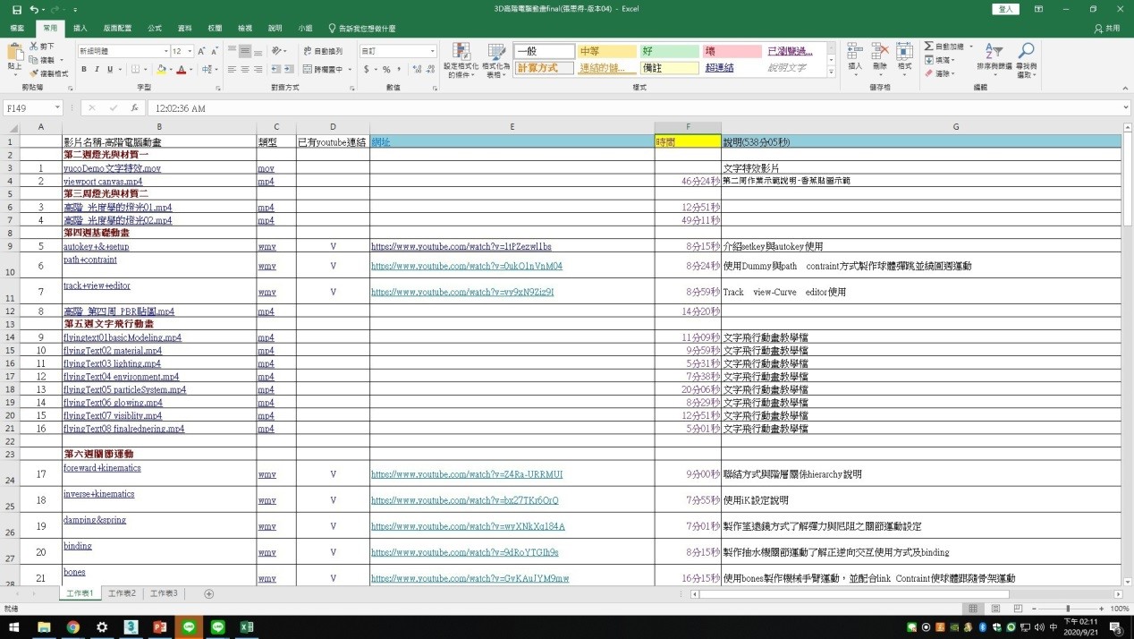 108-恰克飛魚公司 image 5